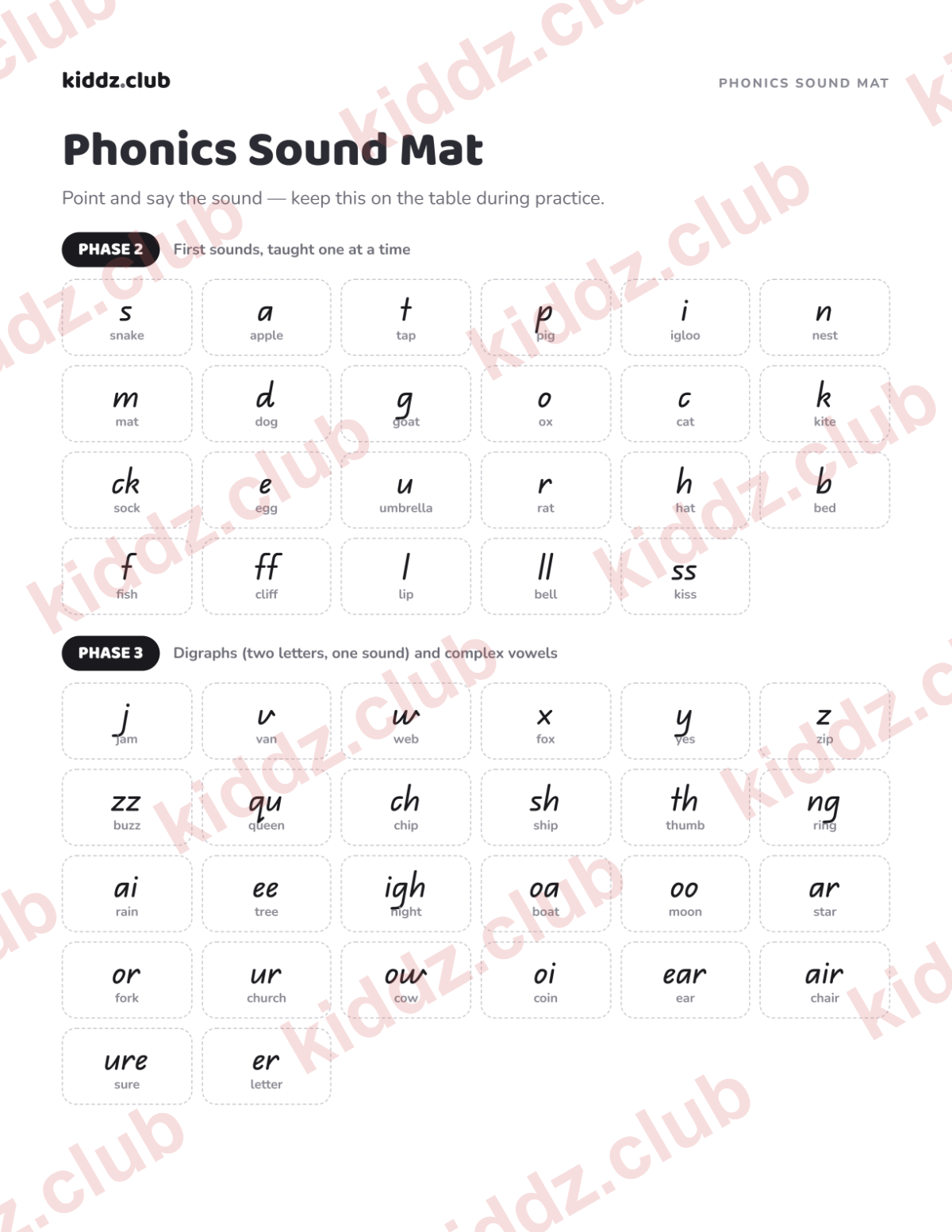 Preview of the first page of the Phonics Sound Mat