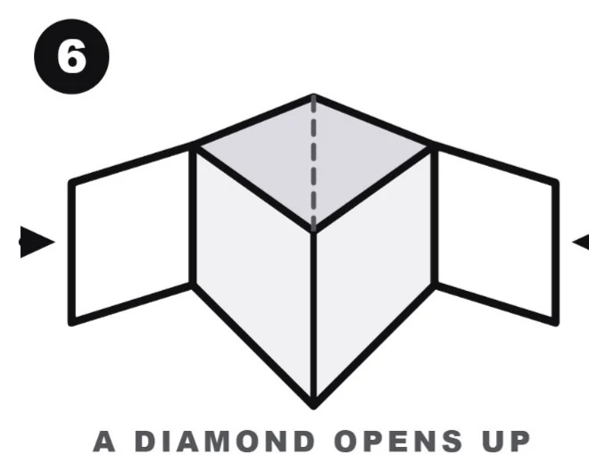 Step 6 diagram: Push the ends in — a diamond opens up