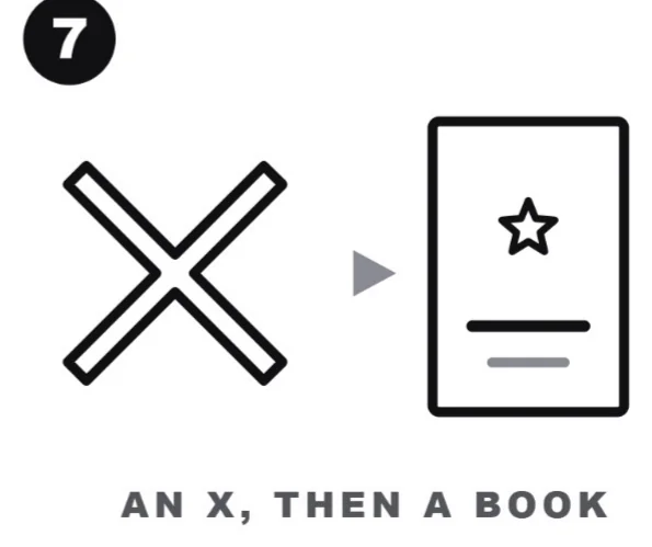 Step 7 diagram: An X, then a book